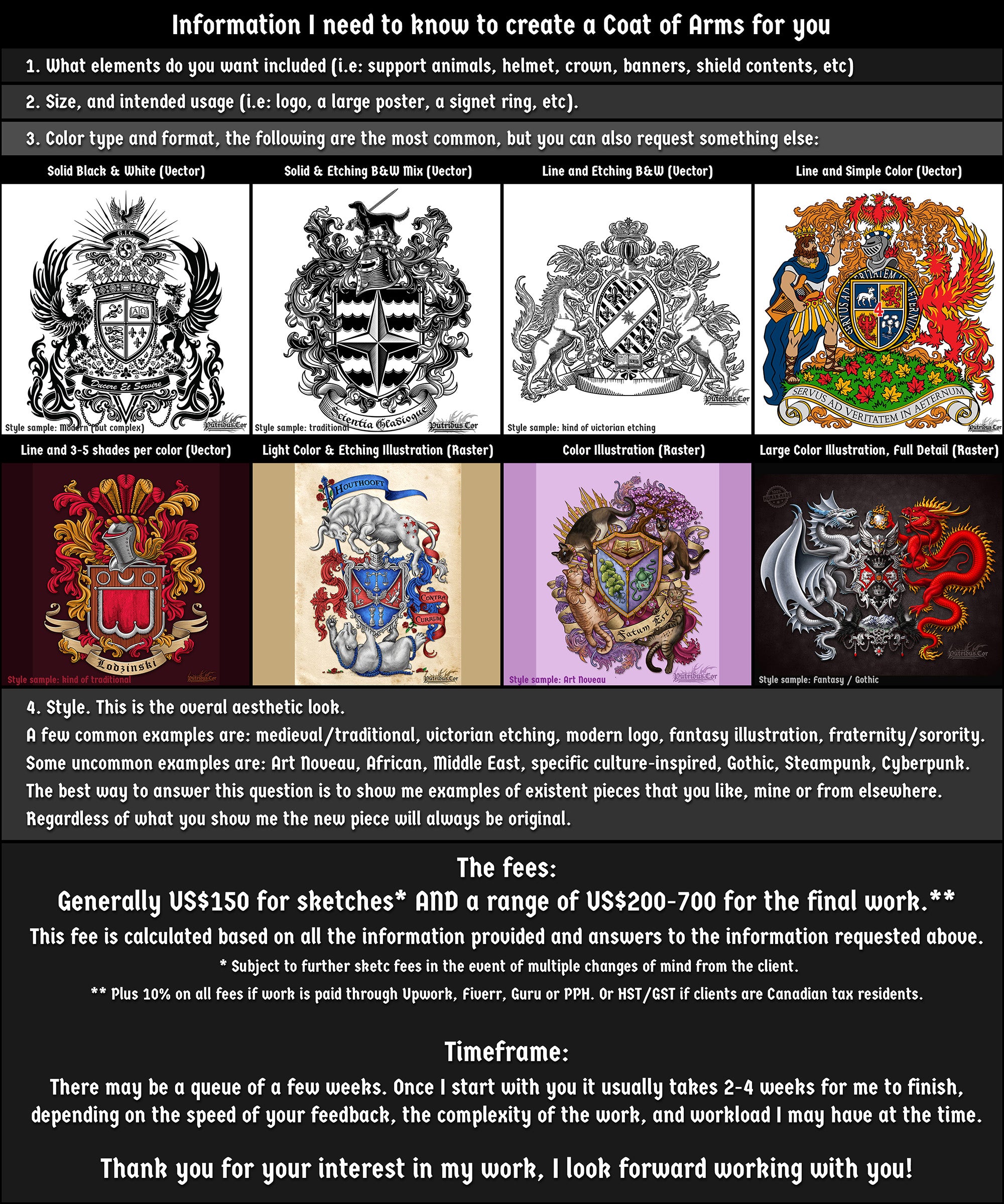 Create a Custom Family Crest, Design your own Coat of Arms, Personalized Heraldry Art, Emblem Logo - Abysm Internal